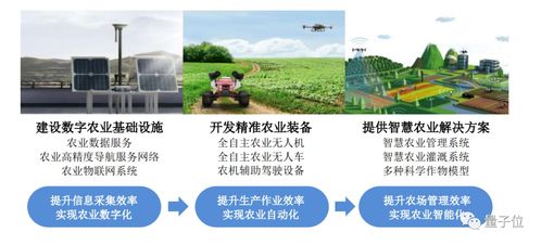 極飛無人機ipo申請獲受理 主打農(nóng)業(yè)應(yīng)用,西安電子科技大學(xué)校友創(chuàng)立,高瓴是股東...